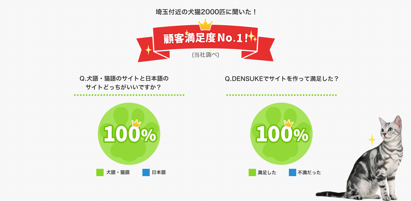 顧客満足度No.1!
